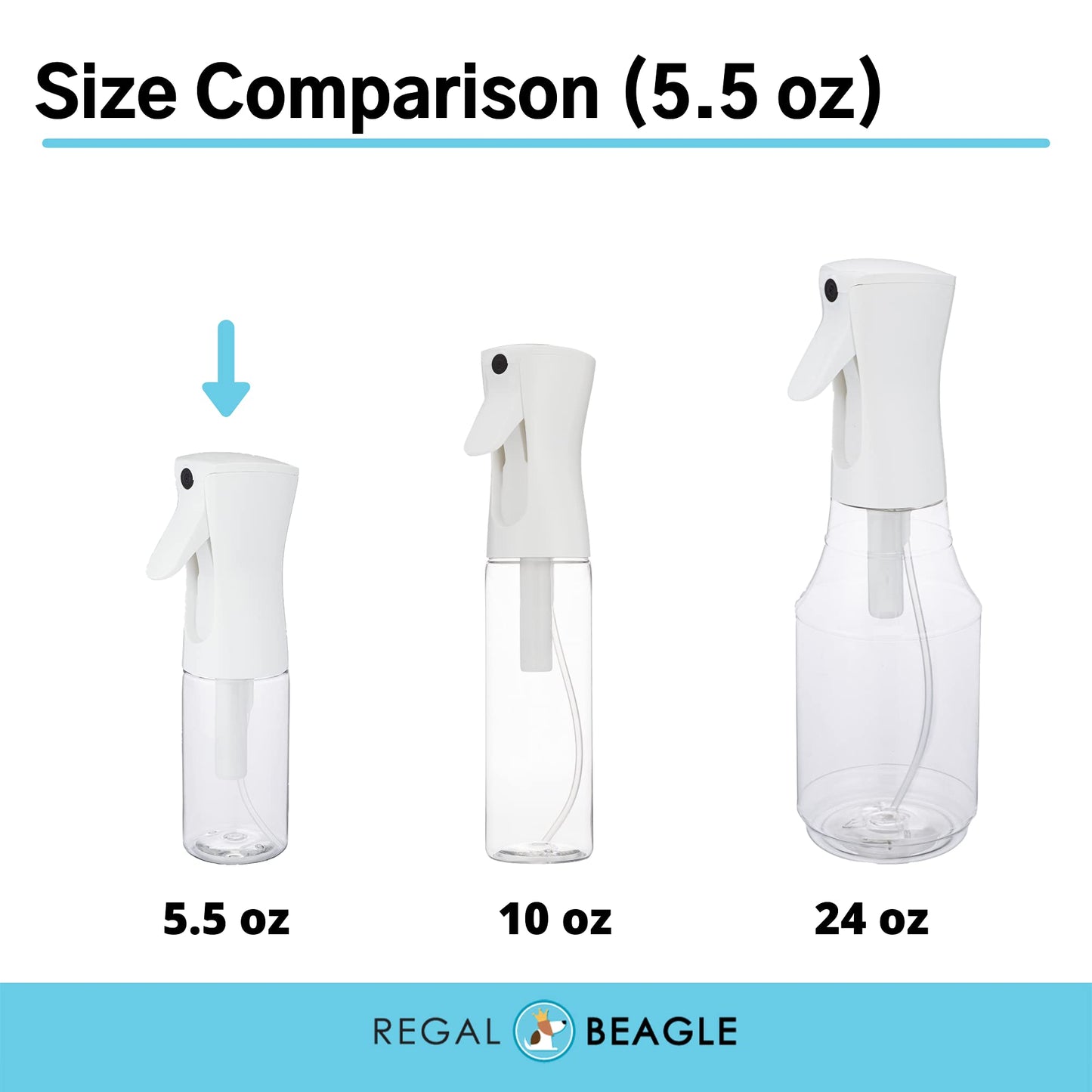 5 oz Fine Mist Spray Bottle (36-pack / White Sprayer / Clear Bottle)
